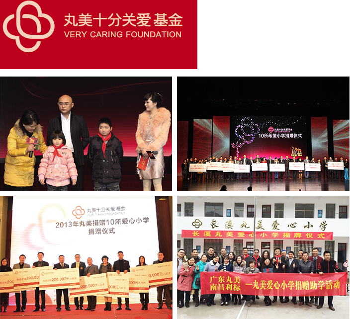 2008年，，，，1066vip威尼斯建设十分关爱基金