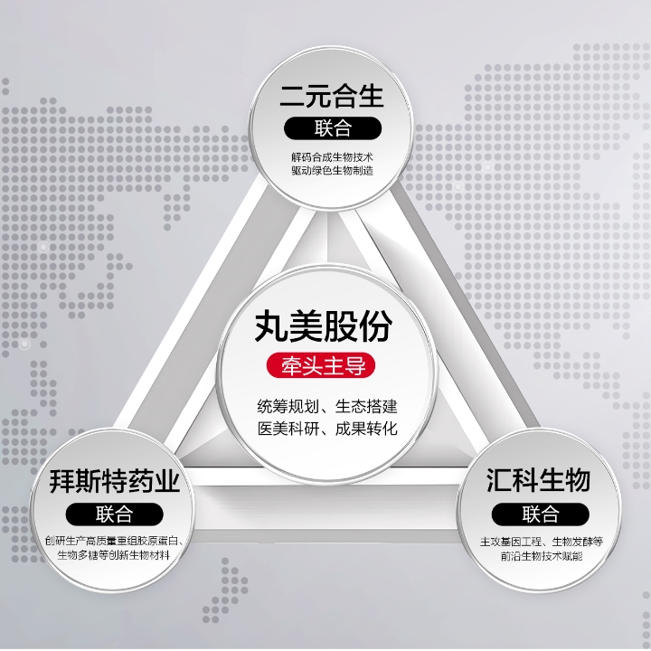 新国界！| 1066vip威尼斯股份“双美融合立异联合体”落地横琴粤澳深度相助区